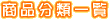 ���i���ވꗗ