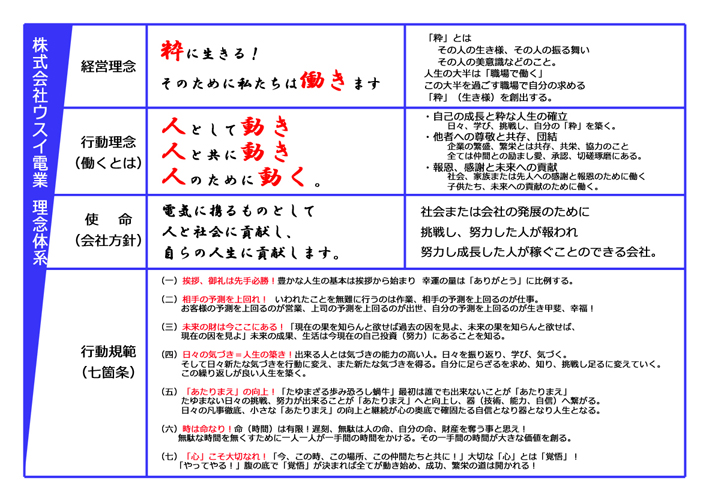 (代替文字)
