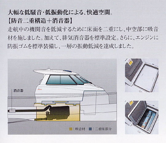 今治ヤンマー・マリン商品紹介 EX35II.DX