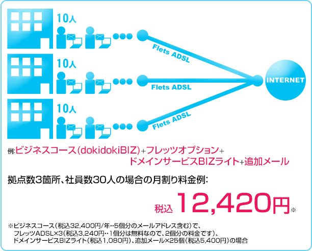 イメージ図